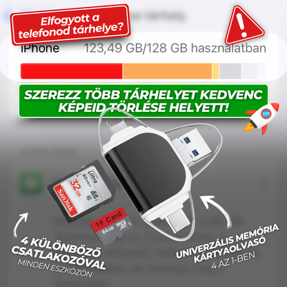 Univerzális memória kártyaolvasó