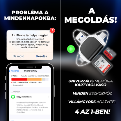 Univerzális memória kártyaolvasó